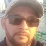 Guinho from Itajai | Man | 44 years old | Gemini