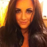 Kk from Dublin | Woman | 39 years old | Leo