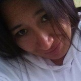 Fany from Morelia | Woman | 38 years old | Gemini