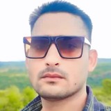 Meenabhagwanro from Muzaffarnagar | Man | 33 years old | Gemini