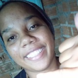 Kelrincoutinjp from Macapa | Woman | 23 years old | Scorpio