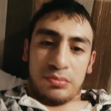 Pepereybandeks from Amecameca de Juarez | Man | 31 years old | Aquarius
