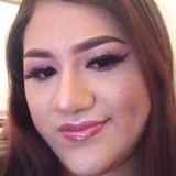 Sanchestephaja from Gomez Palacio | Woman | 23 years old | Pisces
