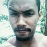 Binho from Pitimbu | Man | 30 years old | Gemini