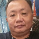 Sidney from Kuala Lumpur | Man | 58 years old | Scorpio