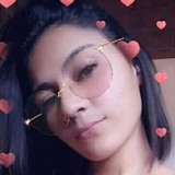 Erica from Fortaleza | Woman | 25 years old | Capricorn