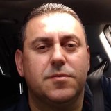 Alealeale from Sao Caetano do Sul | Man | 53 years old | Virgo