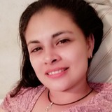 Pato from Alajuela | Woman | 38 years old | Virgo