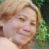 Arletlogron2V from Tabaco | Woman | 41 years old | Aquarius