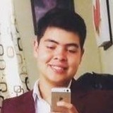 Cg from Atitalaquia | Man | 28 years old | Virgo