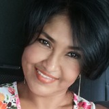 Erediagallarlc from David | Woman | 55 years old | Scorpio