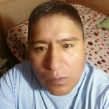 Arcanoeolo from Lima | Man | 47 years old | Pisces