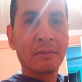 Cachi from Lomas Del Mirador | Man | 54 years old | Scorpio