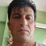 Yusufcuk from Manisa | Man | 40 years old | Taurus