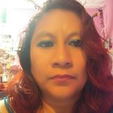 Vickytta from Tuxtla Gutiérrez | Woman | 52 years old | Aquarius