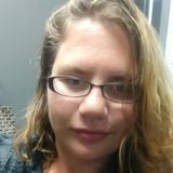 Lilly from Ettrick | Woman | 28 years old | Capricorn