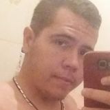 Marcusvinicius from Rialma | Man | 28 years old | Sagittarius