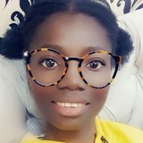 Ramu from Beirut | Woman | 27 years old | Gemini