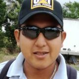Beto from Chiapa de Corzo | Man | 29 years old | Virgo