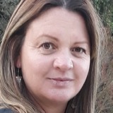 Fabianeapareti from Rio Negro | Woman | 45 years old | Scorpio