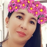 Janechaveq from Iloilo | Man | 45 years old | Virgo