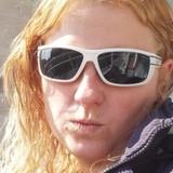 Wendy from Koksijde | Woman | 36 years old | Scorpio