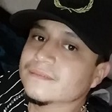 Guzmanibarra1C from Tequila | Man | 34 years old | Virgo