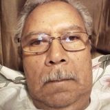 Chata from Irapuato | Man | 54 years old | Sagittarius