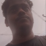 Hardfff from Erode | Man | 36 years old | Gemini