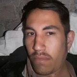 Miguelmm from Uruapan del Progreso | Man | 33 years old | Sagittarius