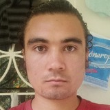 Johxman19I from San Vicente | Man | 28 years old | Libra