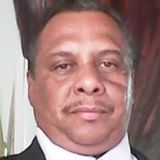Betinho from Aracruz | Man | 62 years old | Gemini