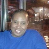 Tc from Indianapolis | Woman | 51 years old | Pisces