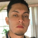 Pabloandresfuf from Stony Point | Man | 27 years old | Gemini
