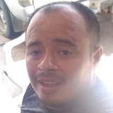 Rosasedgar33A from Tlaquiltenango | Man | 43 years old | Virgo