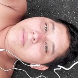 Jorgeluiscoruq from Villa La Venta | Man | 30 years old | Sagittarius