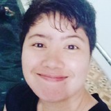 Jien from Binan | Woman | 37 years old | Gemini