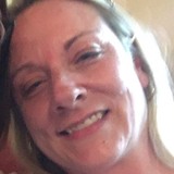 Seeingdouble4M from Denver | Woman | 38 years old | Capricorn
