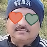 Ratheerake3S from Karnal | Man | 54 years old | Pisces