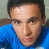 Nahuel from Galvez | Man | 30 years old | Pisces