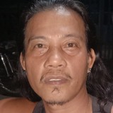 Nacesorlanfp from Tarlac | Man | 48 years old | Leo