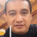 Betuehelcontxw from Tlahuac | Man | 43 years old | Aries