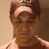 Enrique19Rul from Calingasta | Man | 35 years old | Taurus