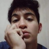 Alejoricardigf from Mendoza | Man | 27 years old | Libra