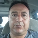 Danynardelli6G from Miramar | Man | 47 years old | Capricorn