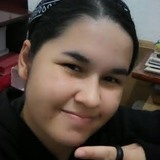 Yasmim from Mococa | Woman | 24 years old | Pisces