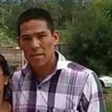 Japones from Jalostotitlan | Man | 41 years old | Pisces
