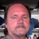 Lickheerr from Laboulaye | Man | 58 years old | Aquarius
