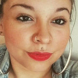 Goeghi from Novara | Woman | 30 years old | Pisces