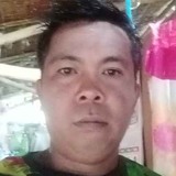 Wenniedagara3Z from Puerto Princesa | Man | 37 years old | Virgo